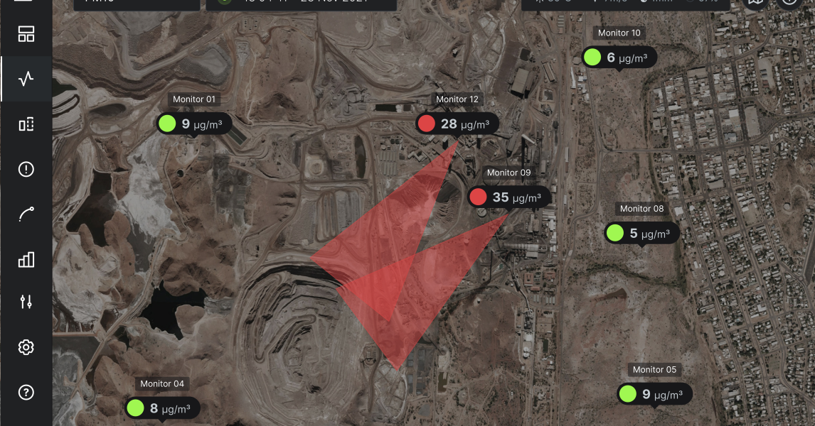 How can technology support TARPs for more effective dust control at mines?